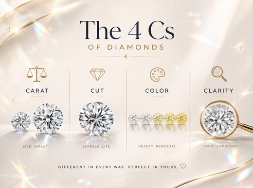 The 4Cs Of Diamonds: What Do They Mean?